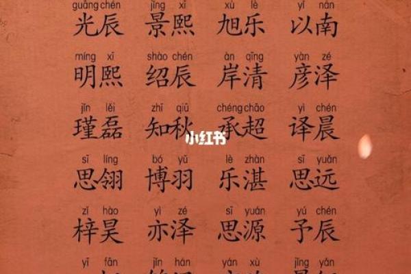 如何选择靠谱的南昌起名公司为宝宝起个好名字