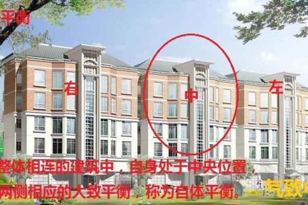 从零开始学风水：打造和谐家居的关键步骤