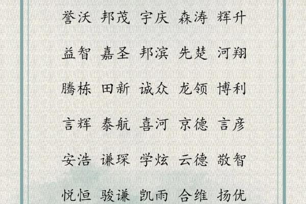 公司起名测试如何通过名字为企业增值
