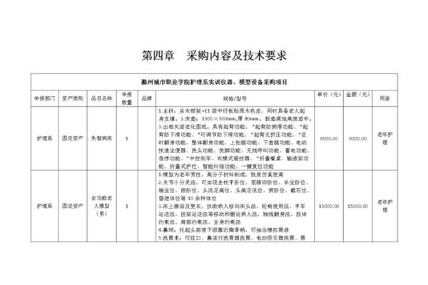商贸公司四字名称的最佳选择
