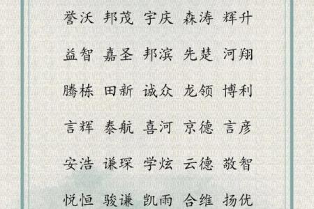 公司起名测试如何通过名字为企业增值