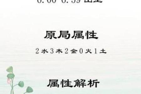 郭姓宝宝名字大全：从传统到现代的完美选择