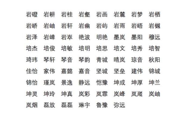 鸡年宝宝起名指南：如何挑选合适的名字