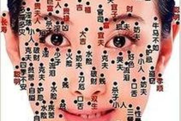痣相中的水险特点与预兆解析