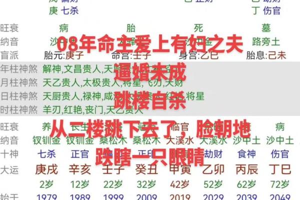 大凶八字如何化解？探讨命理中的不利因素与应对策略
