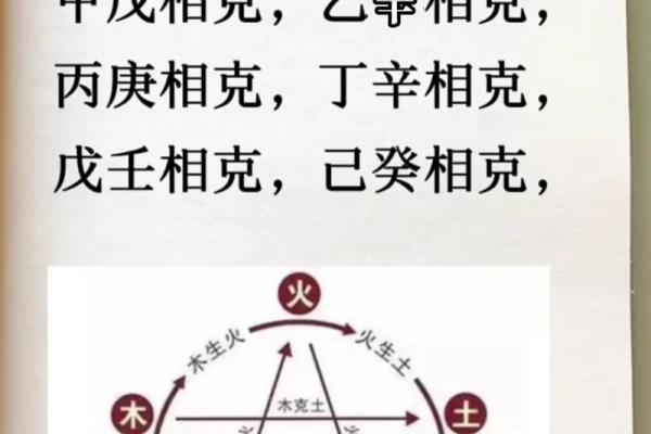 奇门遁甲与命理学的相互关系