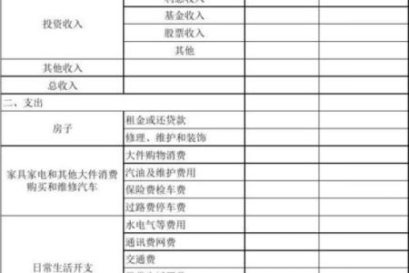 三世财运对家庭财务的长远影响