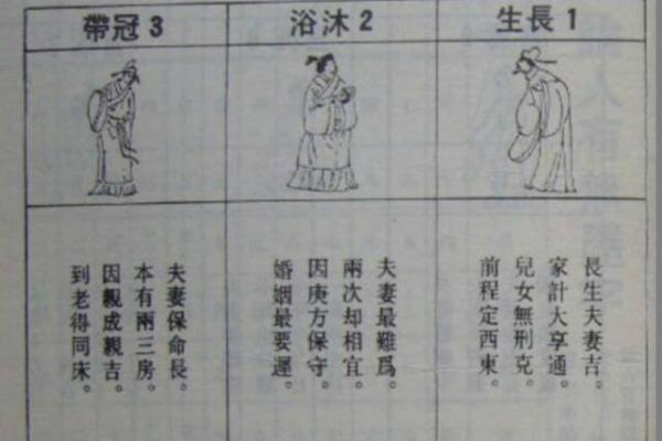 三世财运：让财富更具持续性