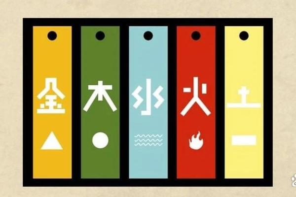 八字水旺的命理解析与调和方法