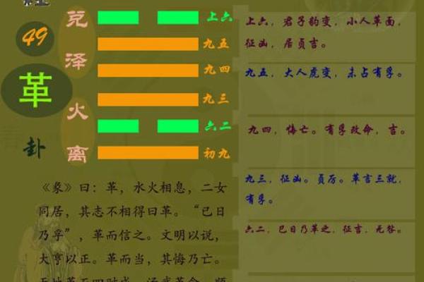 六壬排盘与周易卦象的关系解析