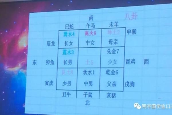 城墙土命的五行属性与生活影响