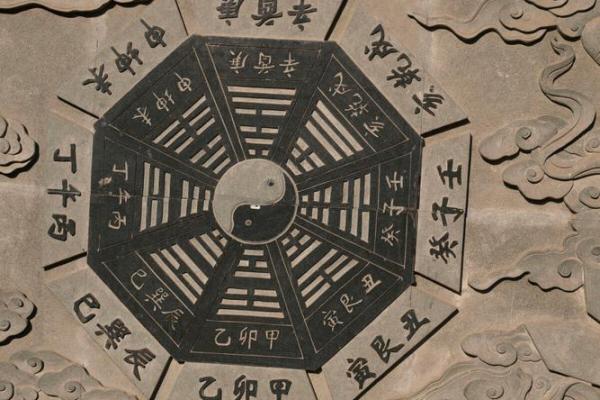 玄空飞星的进阶应用与实战经验