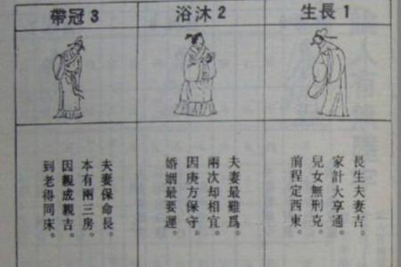 三世财运：让财富更具持续性
