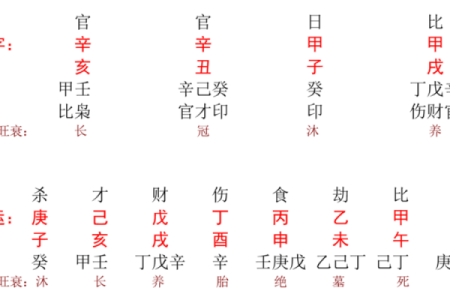 母亲八字对孩子命运的深远影响解析