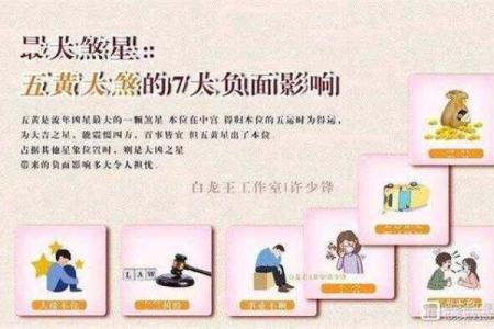 玄空飞星中五黄大煞的化解方法