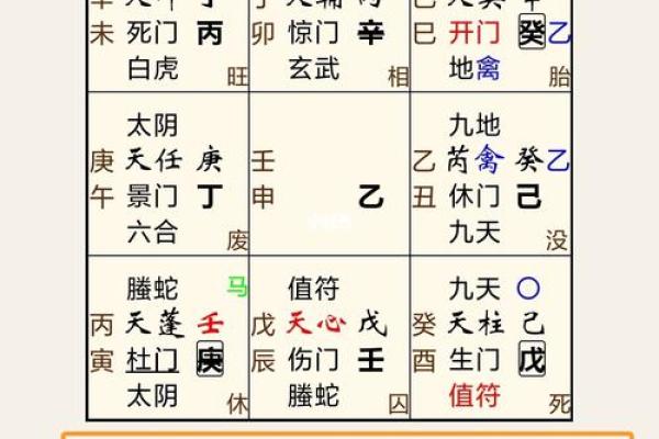 掌握刘文元奇门遁甲在线排盘提升人生决策