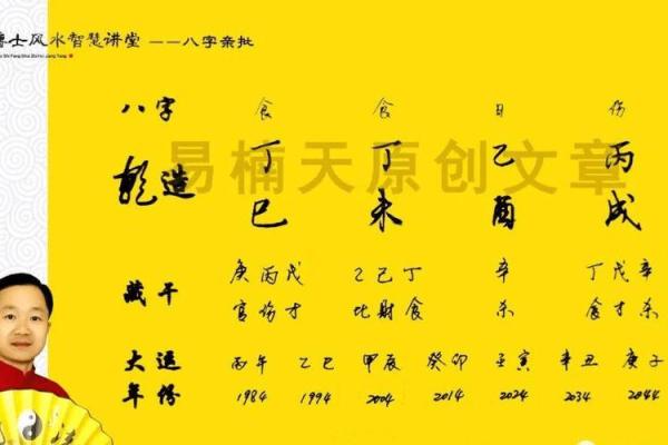 奇门遁甲中的“天乙贵人”解读