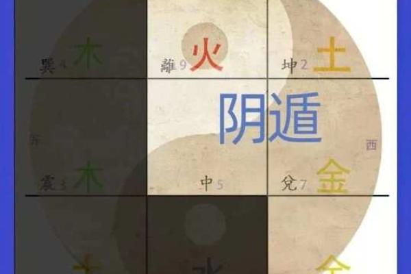 奇门遁甲中的“天乙贵人”解读