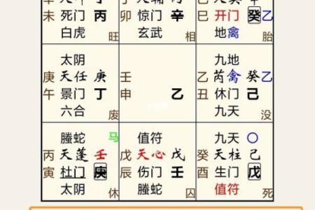 掌握刘文元奇门遁甲在线排盘提升人生决策