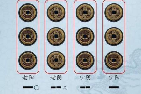 溜溜六爻排盘技巧与实战应用解析