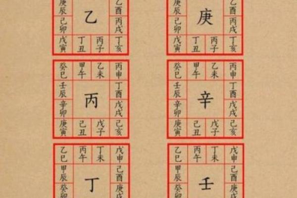 如何通过六壬排盘了解自己的人生轨迹