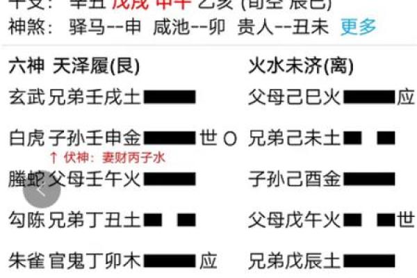 如何通过六壬排盘了解自己的人生轨迹