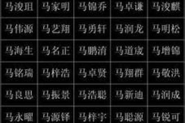 名字八字测试：揭示你人生的关键运势