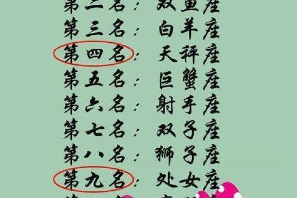 凤凰命背后的命理学解读