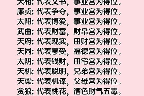 紫微斗数中的事业宫与职场发展