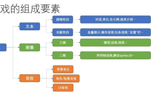 从创意到市场：公司命名全攻略