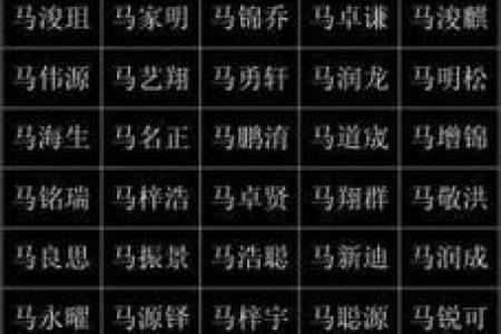 名字八字测试：揭示你人生的关键运势