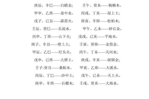 今日五行查询：如何根据今天的五行走势调整运势和决策