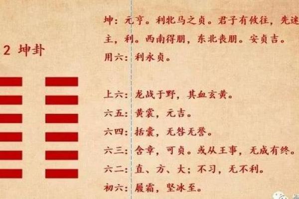 六爻占卜的爻辞与内在能量的关系