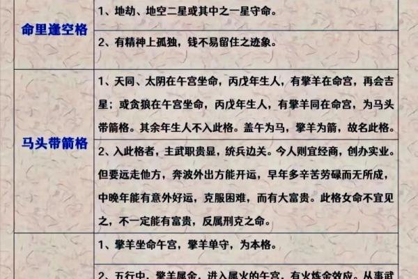 如何通过紫微斗数了解自己的一生大运
