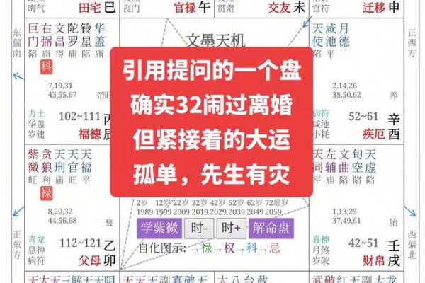 如何通过紫微斗数了解自己的一生大运