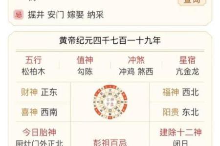 今日五行查询：如何根据今天的五行走势调整运势和决策