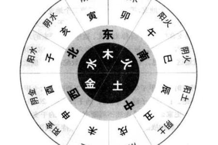 铭五行属性解析与深度剖析