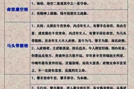 如何通过紫微斗数了解自己的一生大运