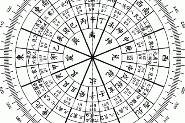 属相相冲会导致情感失衡吗