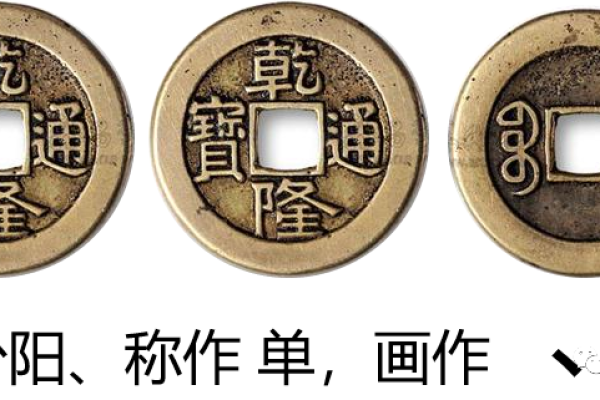 六爻占卜在职场竞争中的优势