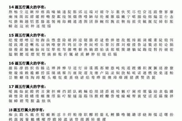 五行属火的特点与命运分析