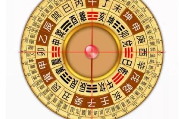 解密灵异八字中的神秘力量与命运轨迹