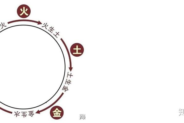 苏州五行属性解析及其对城市文化的影响