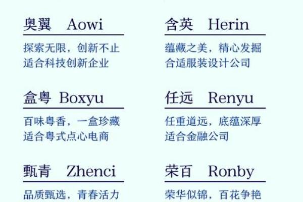 企业名称选择全攻略：帮助你注册一个响亮名字