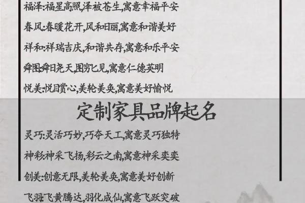 企业名称选择全攻略：帮助你注册一个响亮名字