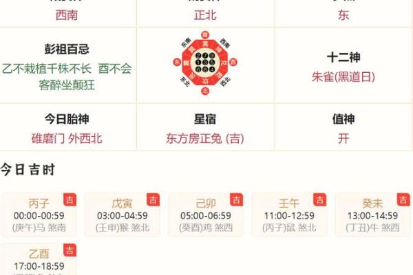 生肖冲煞与流年运势的相互关系