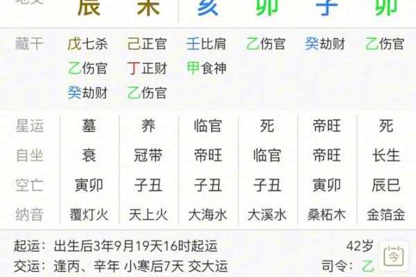 八字羊刃揭秘：如何看待羊刃对命运的影响
