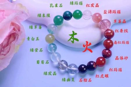 如何运用安五行提升个人运势和健康