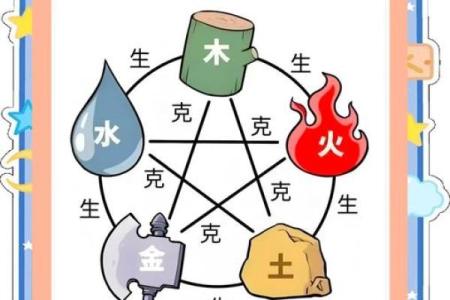 五行纳音的奥秘与实用解析