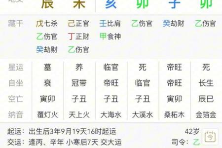 八字羊刃揭秘：如何看待羊刃对命运的影响